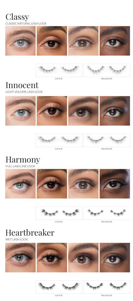 nanolash predlepené trsy rias